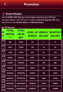 ZOR77 VIP program original screenshot free to download.